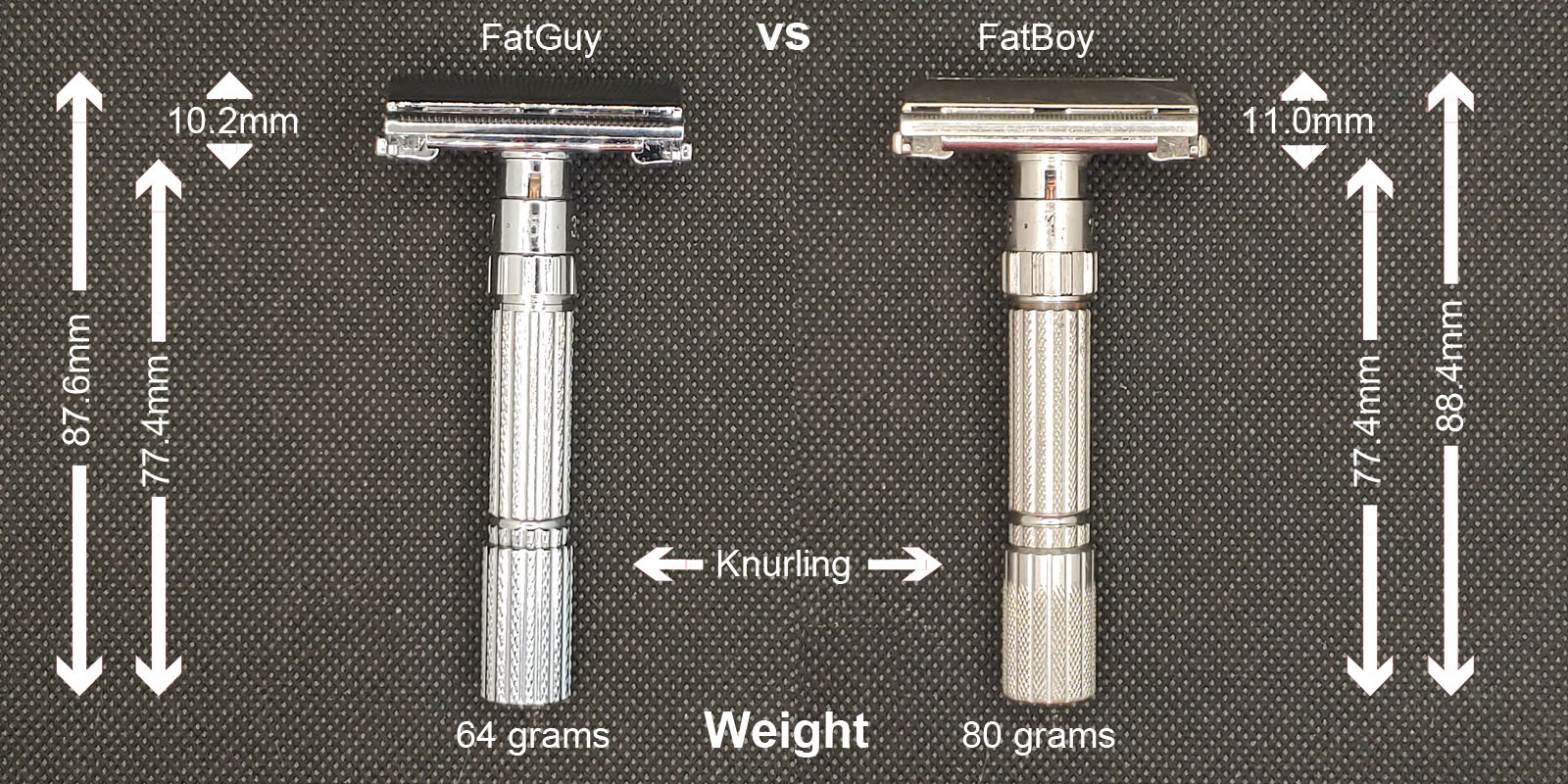 FatGuy vs FatBoy